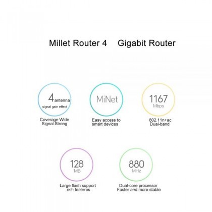Xiaomi Router 10,000 sq ft 1200Mbps 128user version 5G band